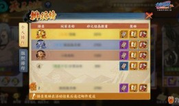 火影忍者活动最新爆料3月,神秘新篇章即将开启！